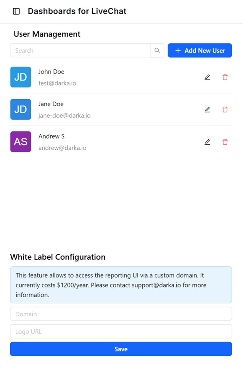 Dashboards for LiveChat settings